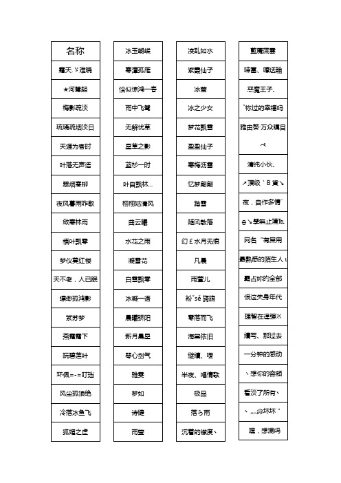 amy 网名名称