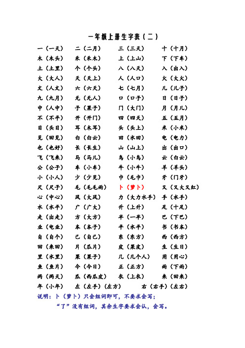 一年级上册四会字