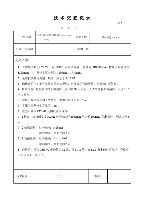 技术交底记录(雨水)