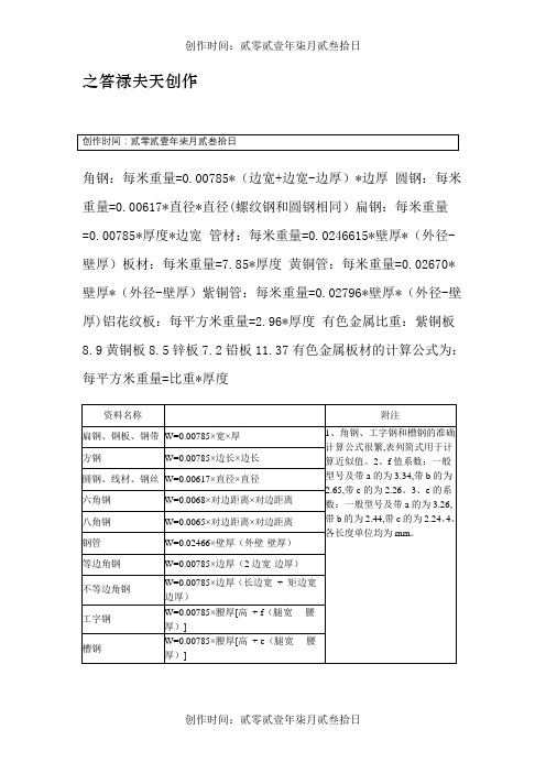 不锈钢理论重量计算公式(全面)-不绣钢管理论公式