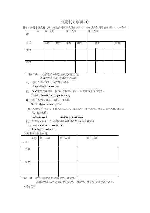 代词复习学案(1).doc