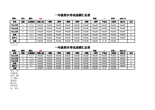 一年级成绩汇总2019.07