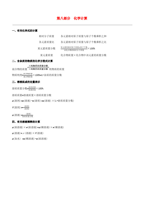 (山西专版)2020中考化学复习方案第八部分化学计算试题