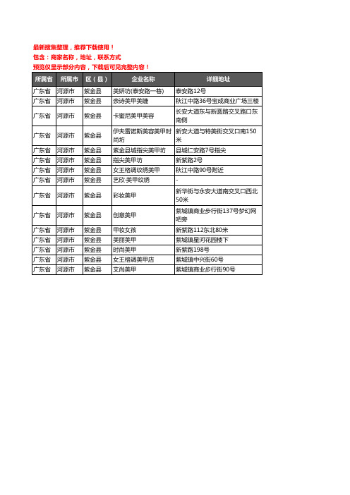 新版广东省河源市紫金县美甲企业公司商家户名录单联系方式地址大全15家