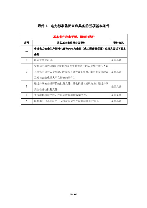 风电标准化企业需提供资料清单