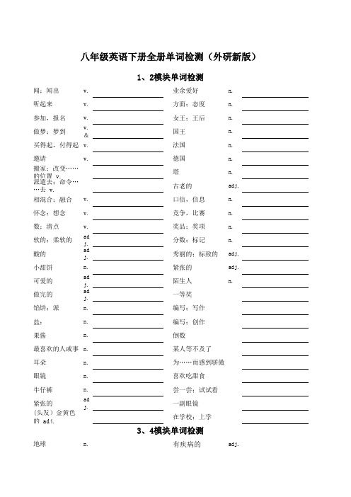八年级下册全册单词检测