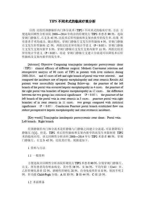 TIPS不同术式的临床疗效分析