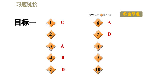 人教版九年级全一册物理习题课件第20章20.1.2磁场