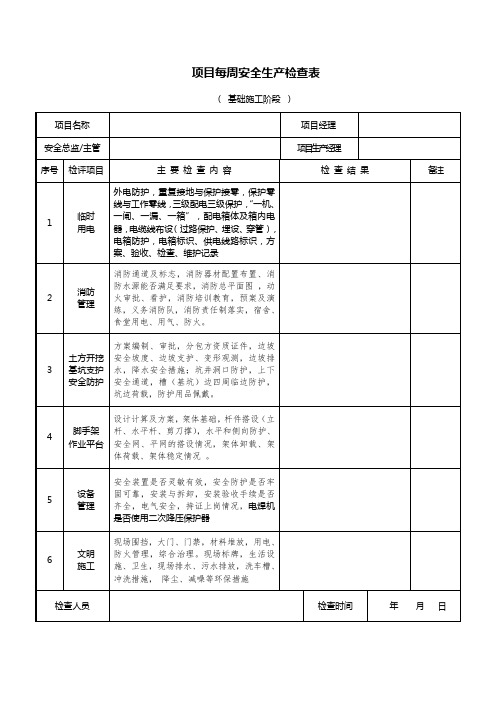 项目周安全生产检查表