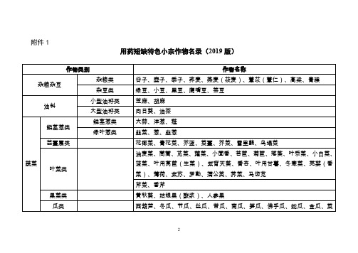 用药短缺特色小宗作物名录(2019版)