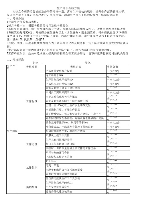 全员绩效考核方案 - 生产部长