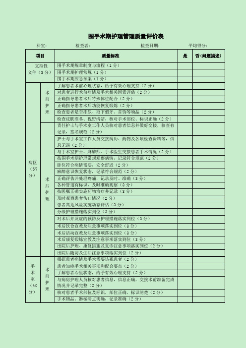 围手术期护理管理质量评价表