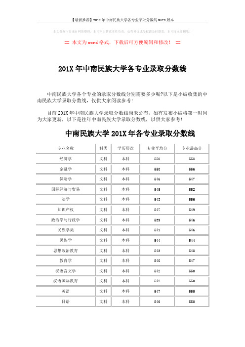 【最新推荐】201X年中南民族大学各专业录取分数线word版本 (5页)
