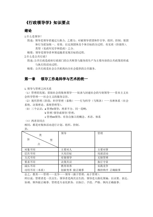 《行政领导学》汪-知识要点----修改重点版