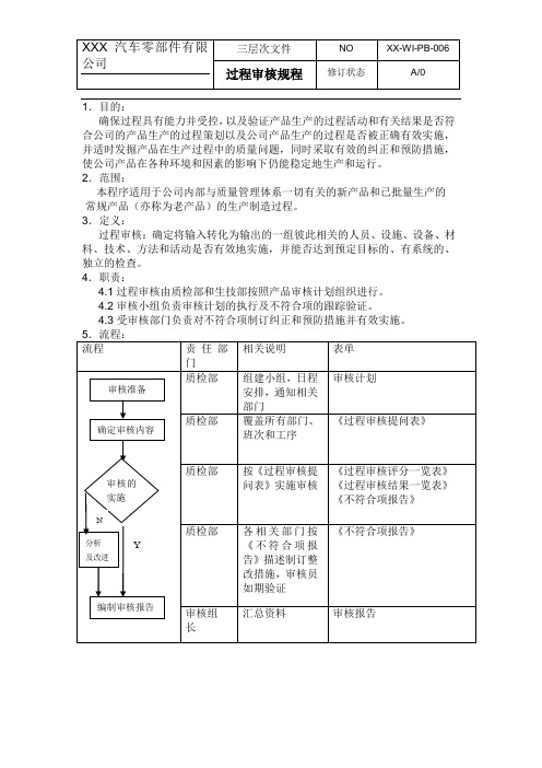 过程审核规程