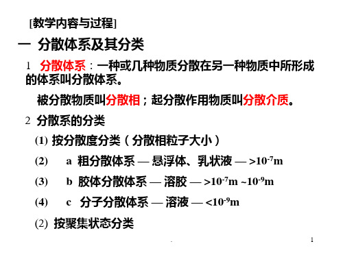 第九章-胶体PPT课件