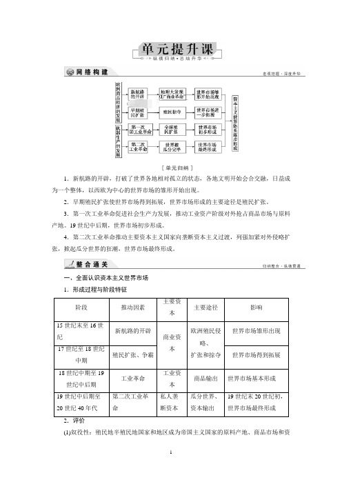 2019高考历史复习基础复习 第07单元提升课 资本主义世界市场的形成和发展