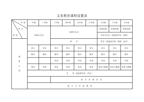 义务教育课程设置表09.9.8