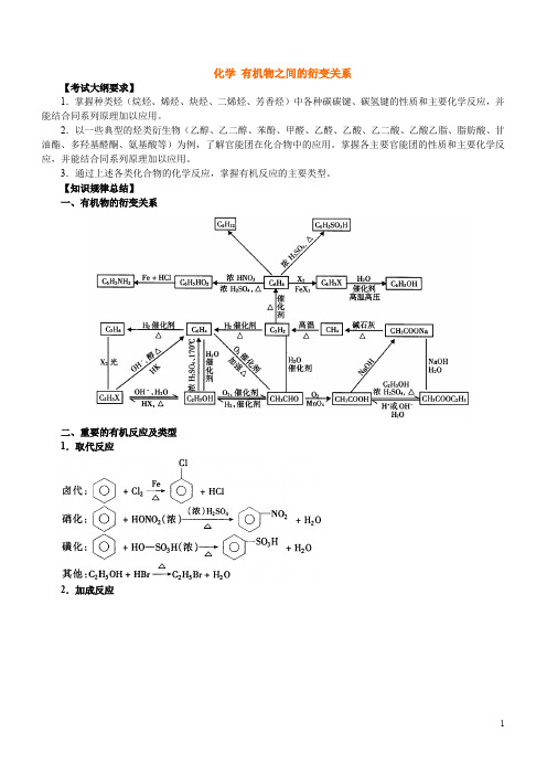高考有机化学复习策略+高考题中有机化学成环开环巧解