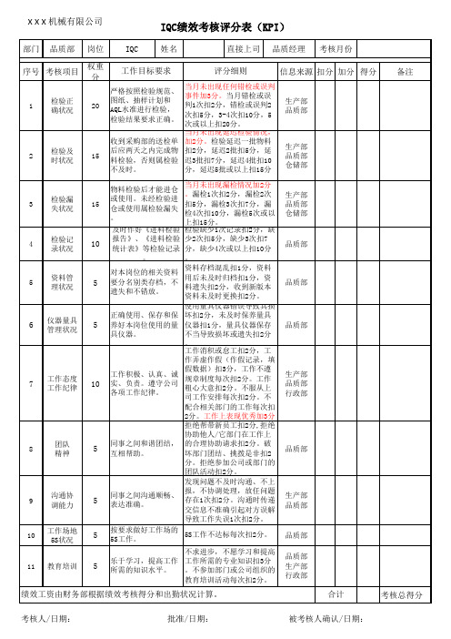 品质部绩效考核评分表(KPI)