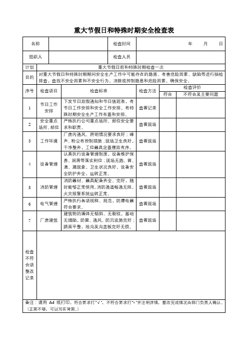 重大节假日和特殊时期安全检查表(最新模板)