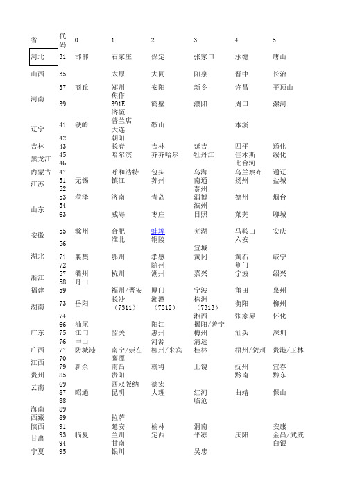 顺丰各地区代码