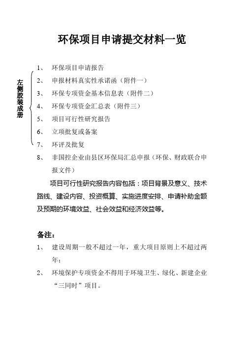 环保项目申请提交材料一览
