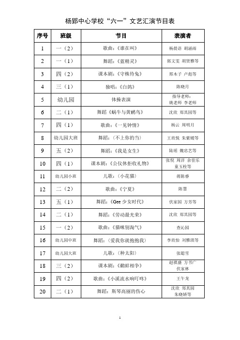 2012六一文艺汇演节目表