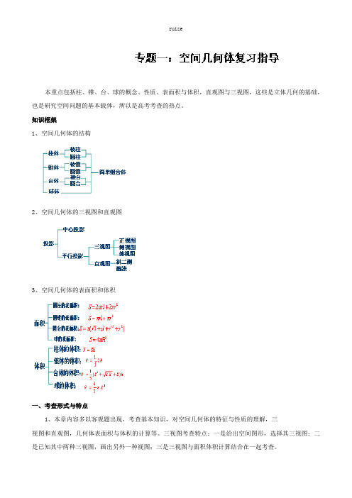 专题01 空间几何体专题复习