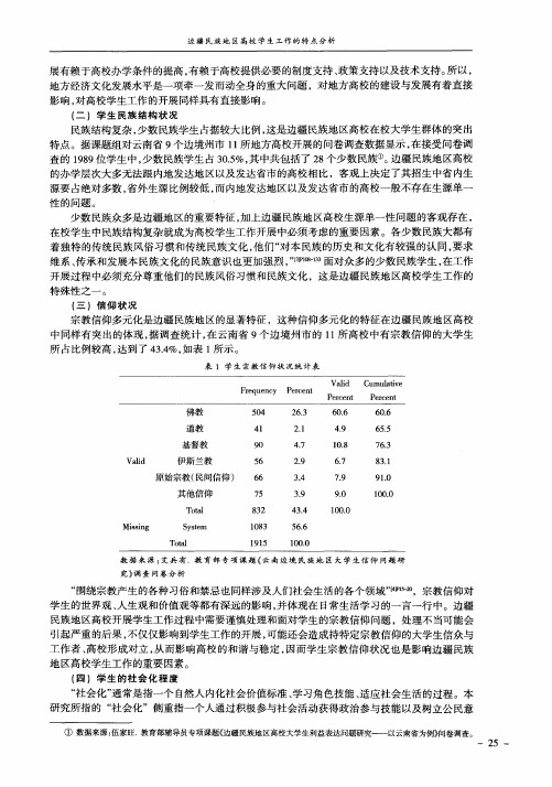 边疆民族地区高校学生工作的特点分析——以云南省为例