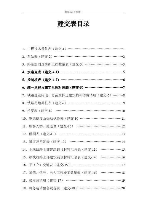 铁路竣工资料-建交表