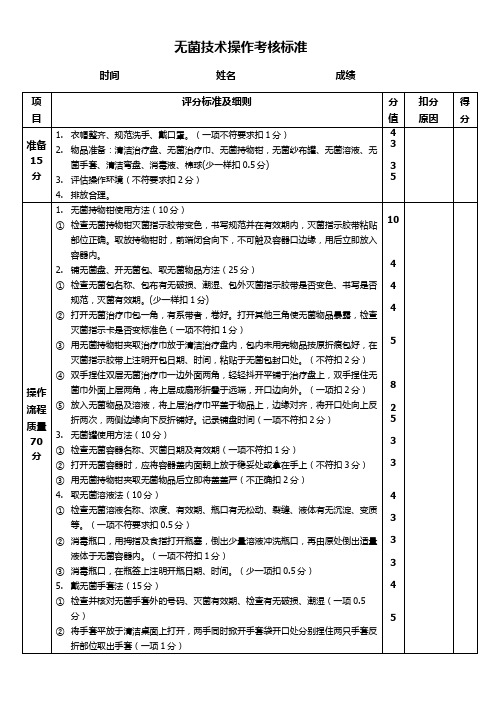 无菌技术操作考核标准