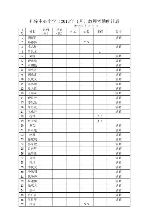 2013年教师考勤统计表