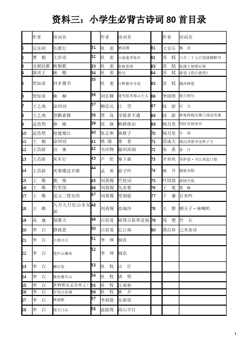 小学语文毕业总复习(三)必背古诗词80首及练习(整理版)