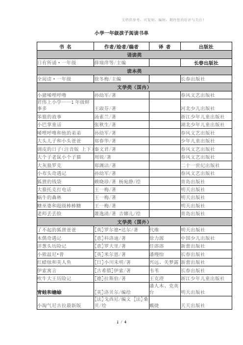 小学一年级孩子阅读书单(给一班的家长们