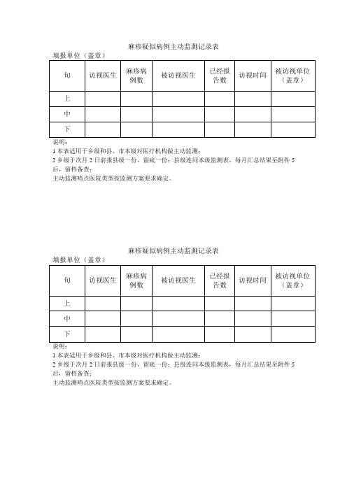 麻疹疑似病例主动监测记录表