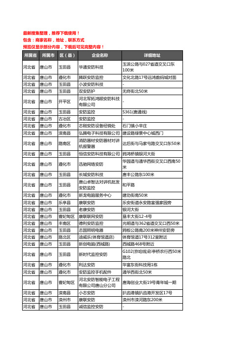 新版河北省唐山市安防企业公司商家户名录单联系方式地址大全73家