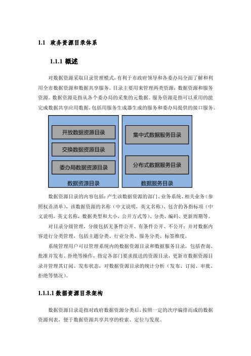 政务资源目录体系