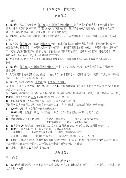 高中物理学史高考必背