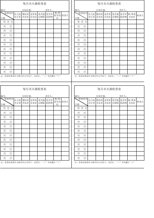 灭火器及消火栓每月检查表