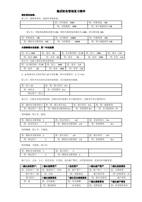 集团财务管理复习精华
