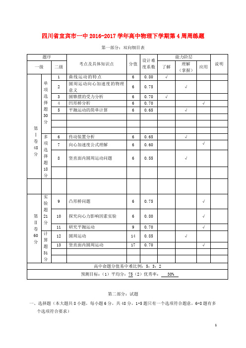 四川省宜宾市一中高中物理下学期第4周周练题