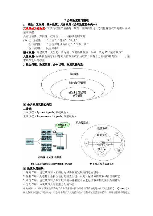 公共政策复习(修改)解答