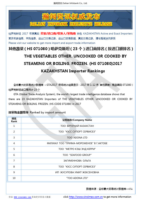 其他蔬菜(HS 071080)2017 哈萨克斯坦(23个)进口商排名(按进口额排名)