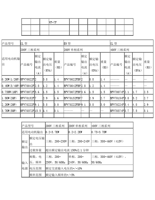 松下VF-7F说明书