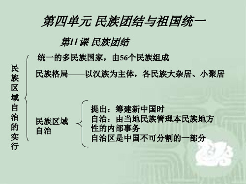 历史：第四单元民族团结与祖国统一(人教新课标八年级下)(中学课件201911)