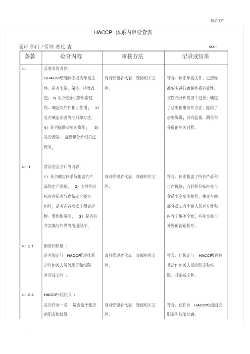 HACCP体系内审检查表(完整版)