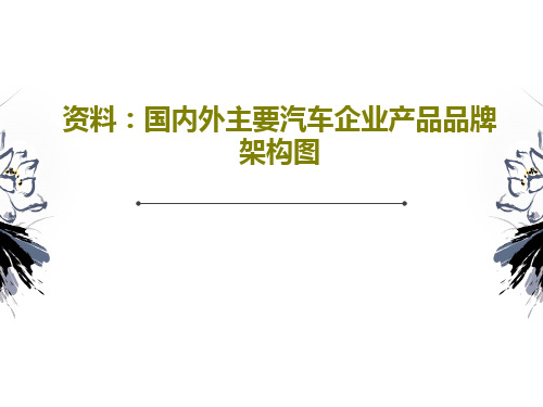 资料：国内外主要汽车企业产品品牌架构图PPT文档26页