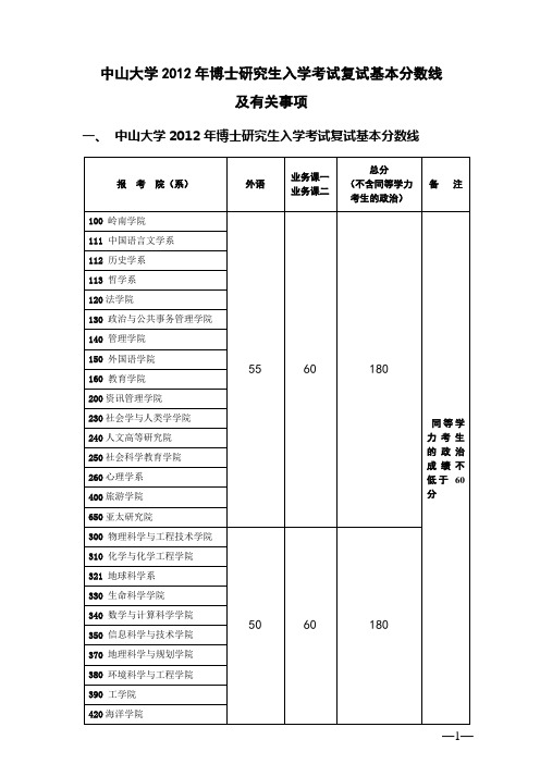 中山大学2012年博士研究生入学考试复试基本分数线
