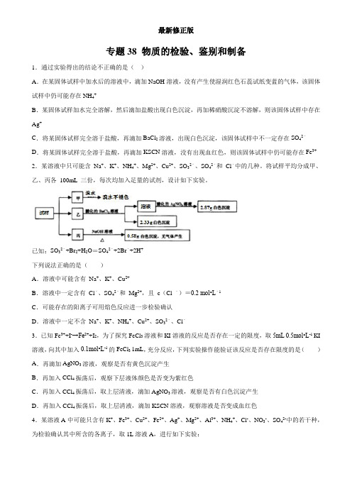 专题38 物质的检验、鉴别和制备(选择题)(学生版)  备战2020高考化学一轮必刷题集_最新修正版